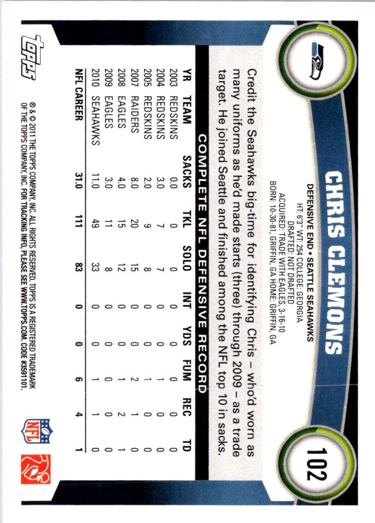 2011 Topps Chris Clemons