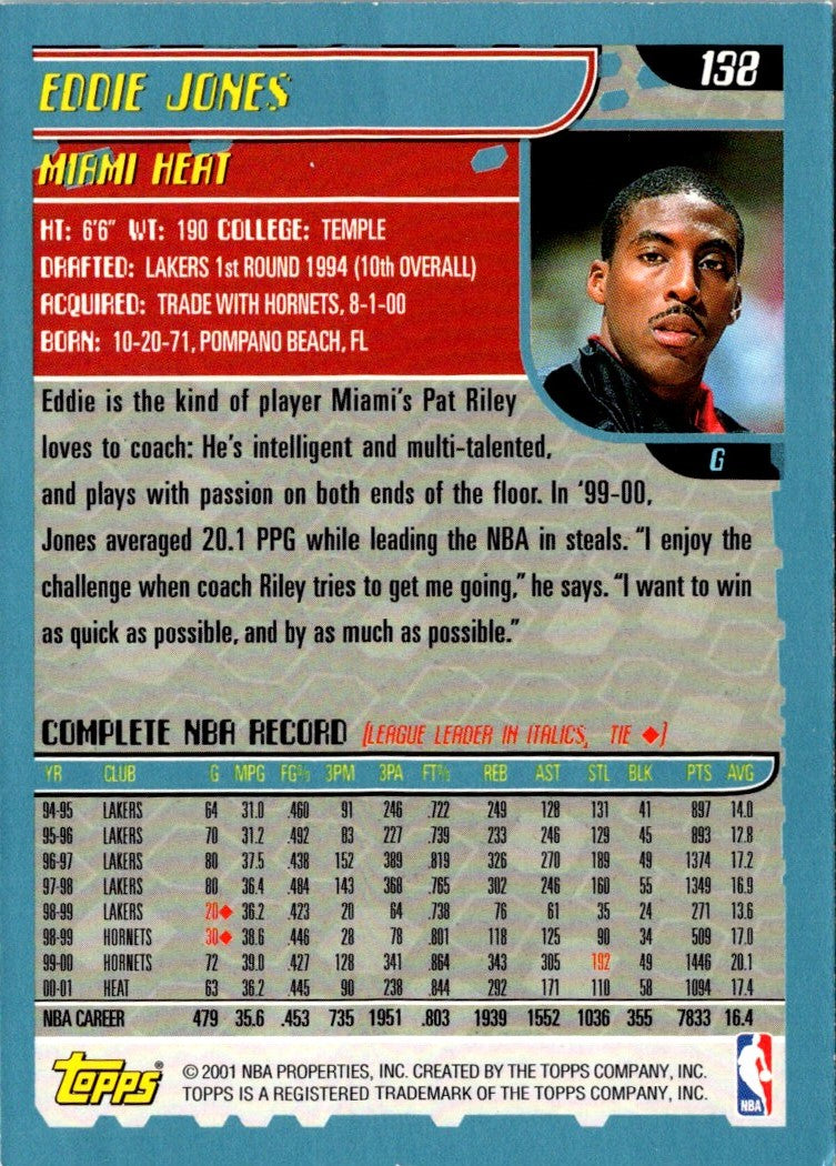2001 Topps Eddie Jones