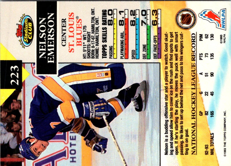 1993 Stadium Club Nelson Emerson