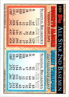 1994 Topps Robby Thompson/Roberto Alomar #385