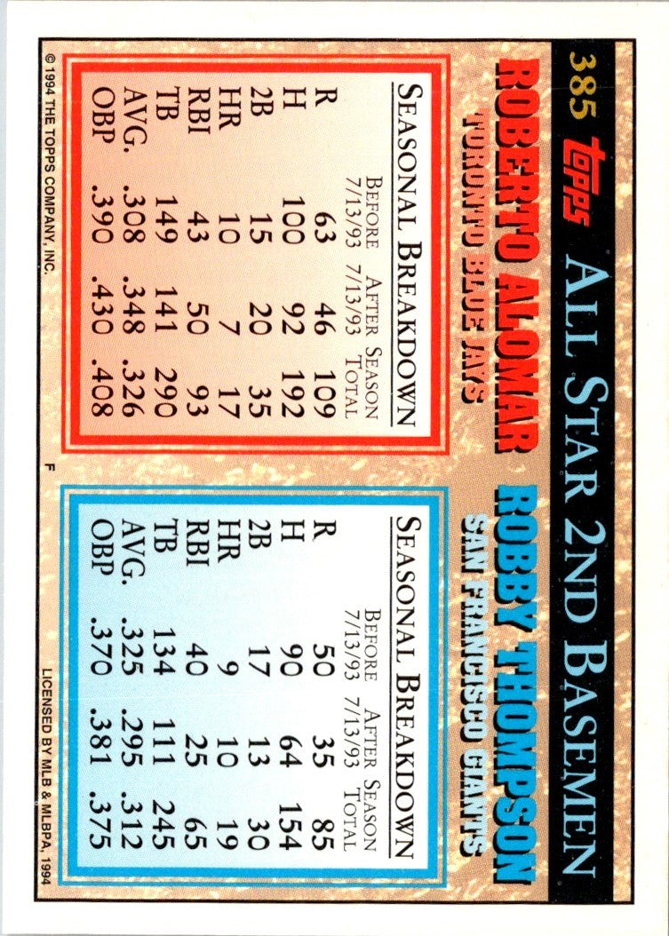 1994 Topps Robby Thompson/Roberto Alomar