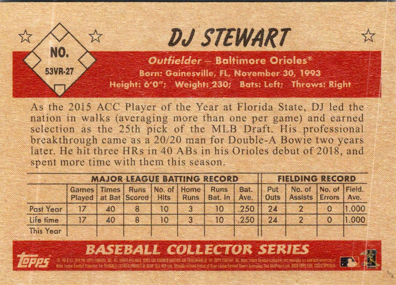 2019 Bowman Heritage DJ Stewart