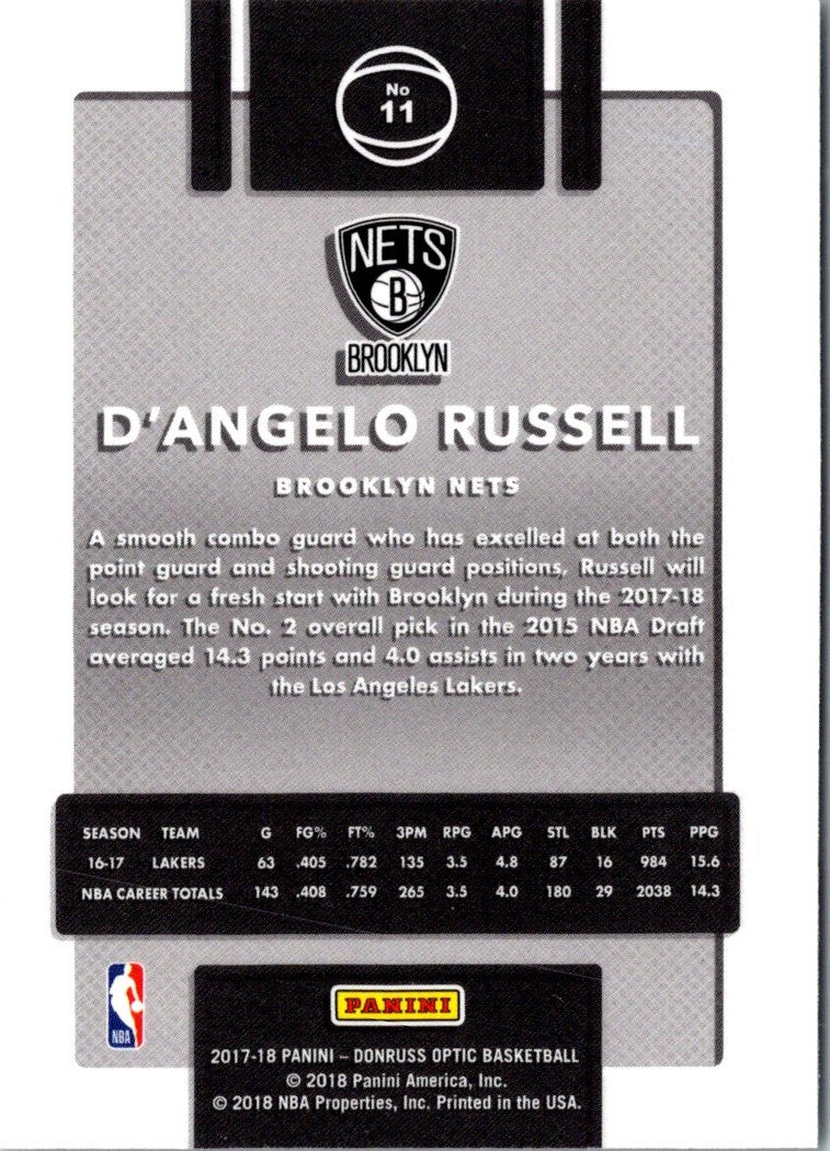 2017 Donruss Optic D'Angelo Russell