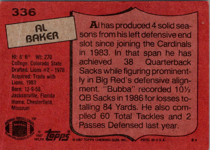 1987 Topps Al Bubba Baker