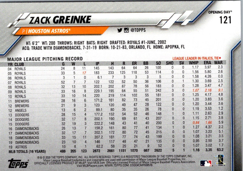 2020 Topps Zack Greinke