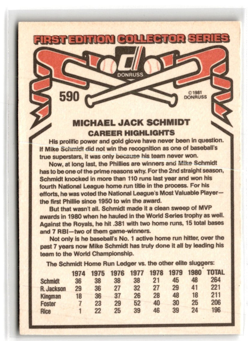 1981 Donruss Mike Schmidt