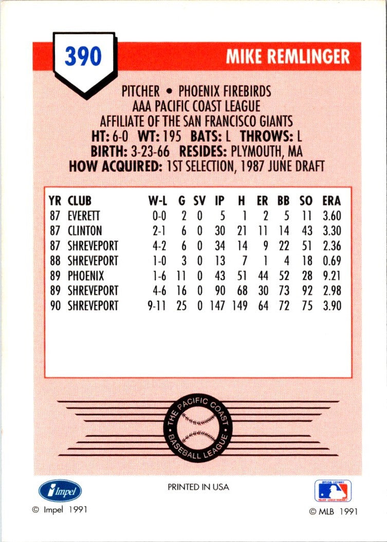 1991 Line Drive AAA Mike Remlinger