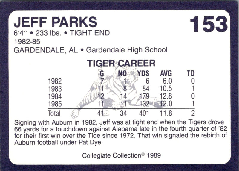 1989 Collegiate Collection Auburn Coke 580 Jeff Parks