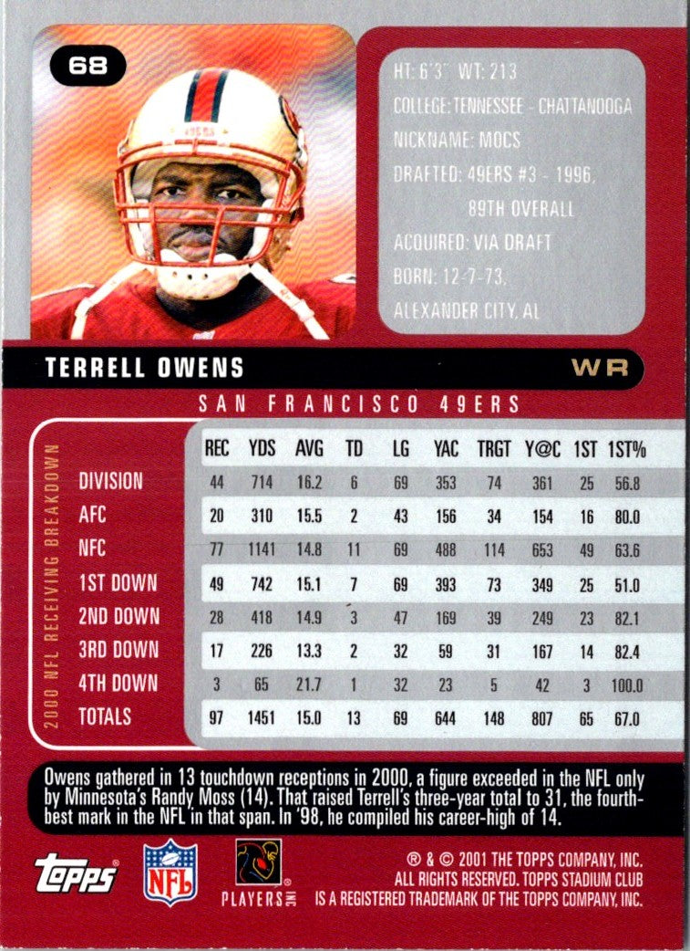 2001 Topps Terrell Owens