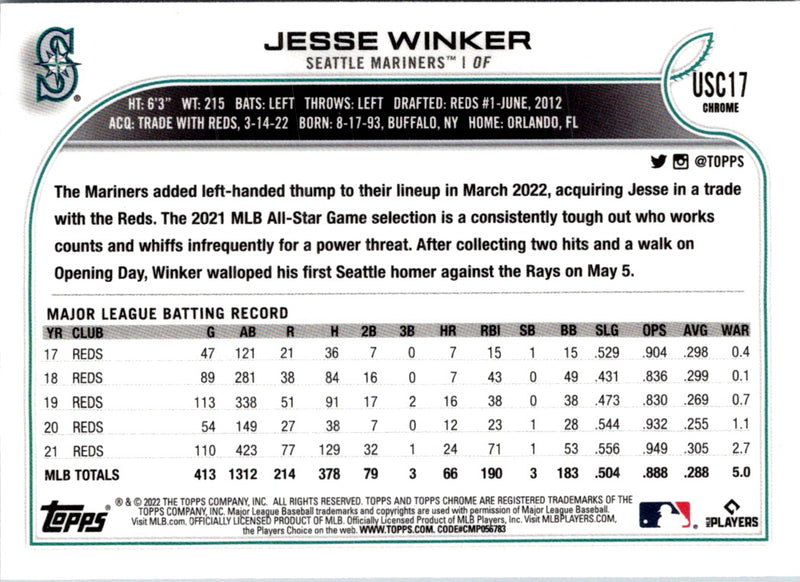 2022 Topps Chrome Update Jesse Winker