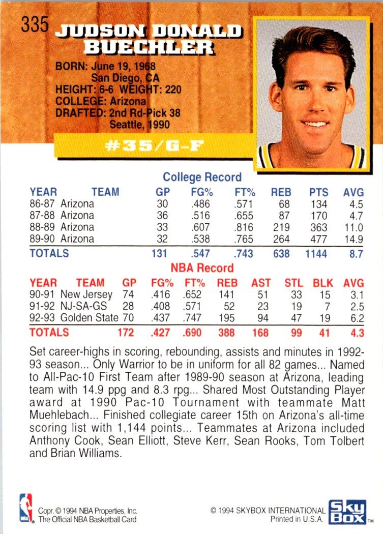 1993 Hoops Jud Buechler