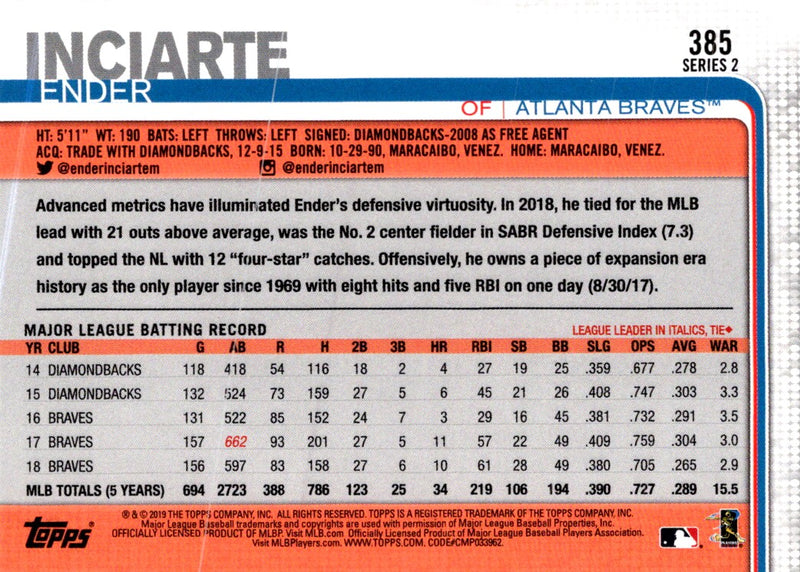 2019 Topps Ender Inciarte