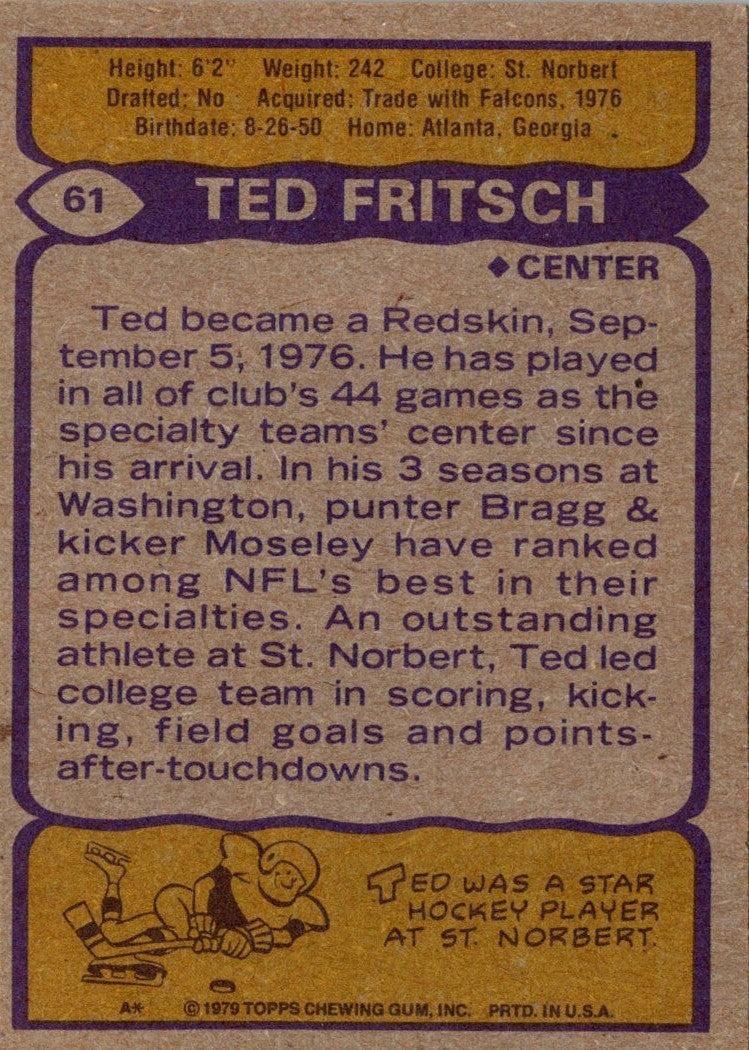 1979 Topps Ted Fritsch