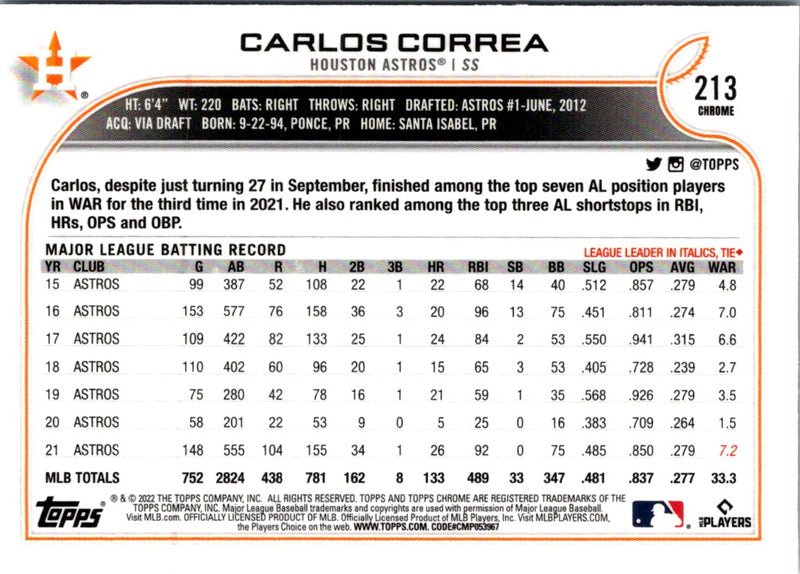 2022 Topps Chrome Carlos Correa