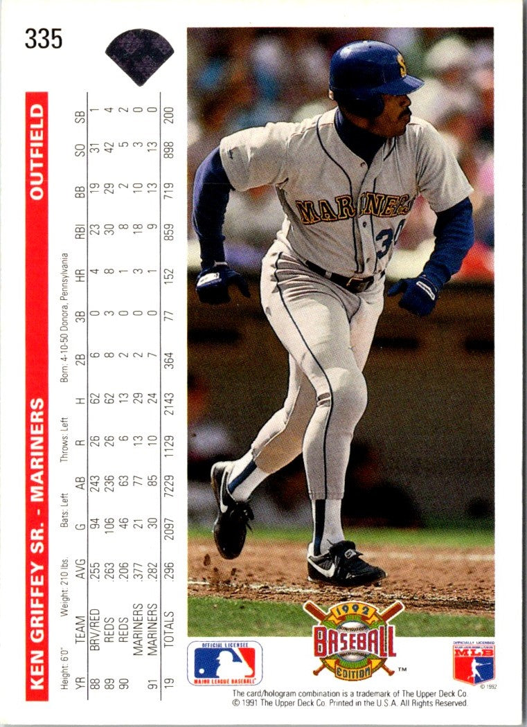 1992 Upper Deck Ken Griffey Sr.