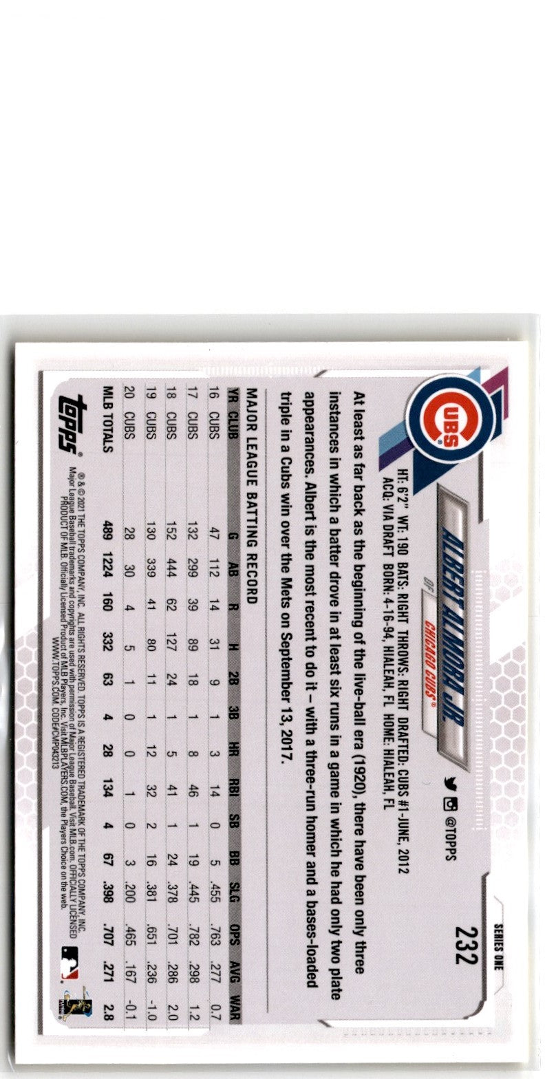 2021 Topps Gold Albert Almora Jr.