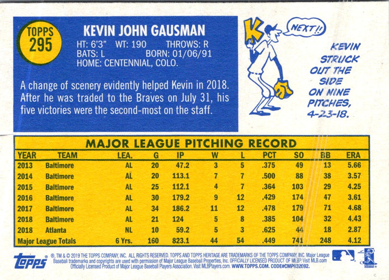 2019 Topps Heritage Kevin Gausman