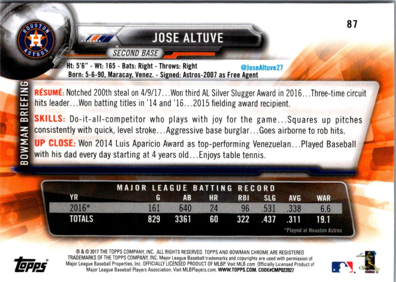 2017 Bowman Chrome Jose Altuve