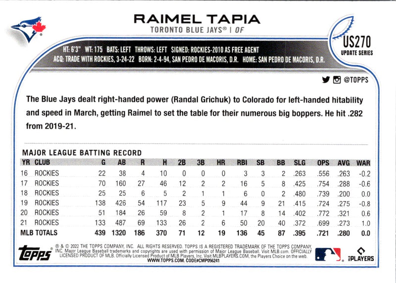 2022 Topps Raimel Tapia