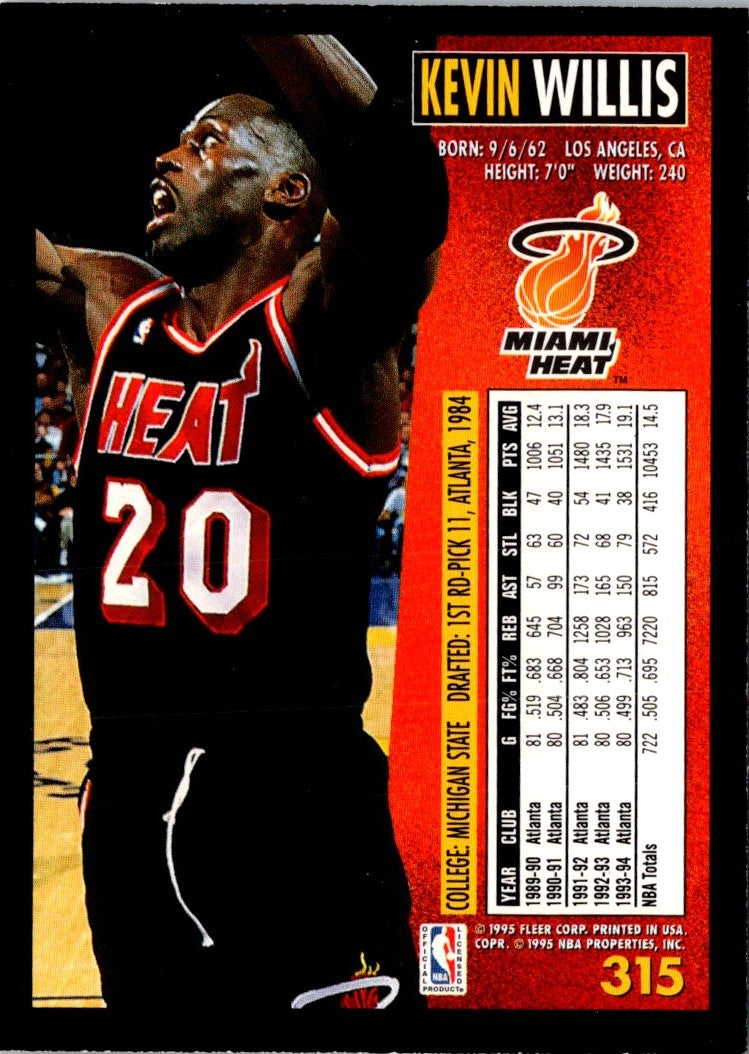 1994 Fleer Kevin Willis
