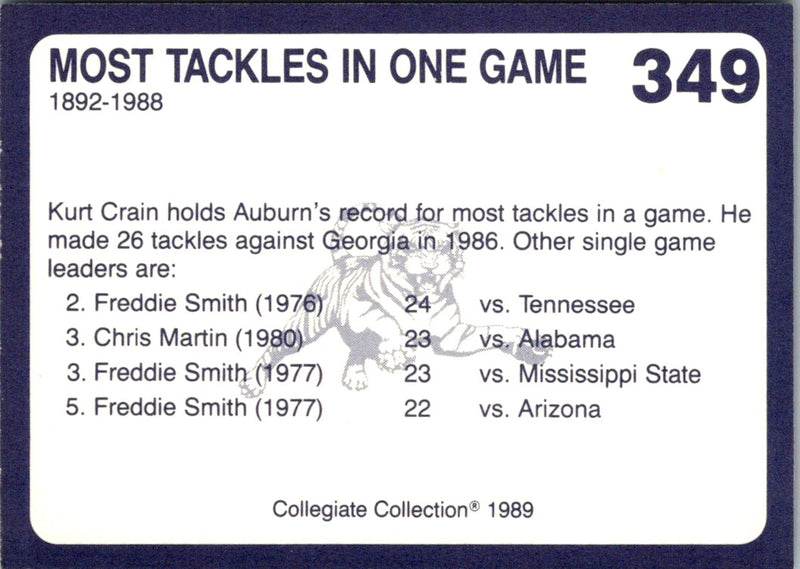 1989 Collegiate Collection Auburn Coke 580 Most Tackles