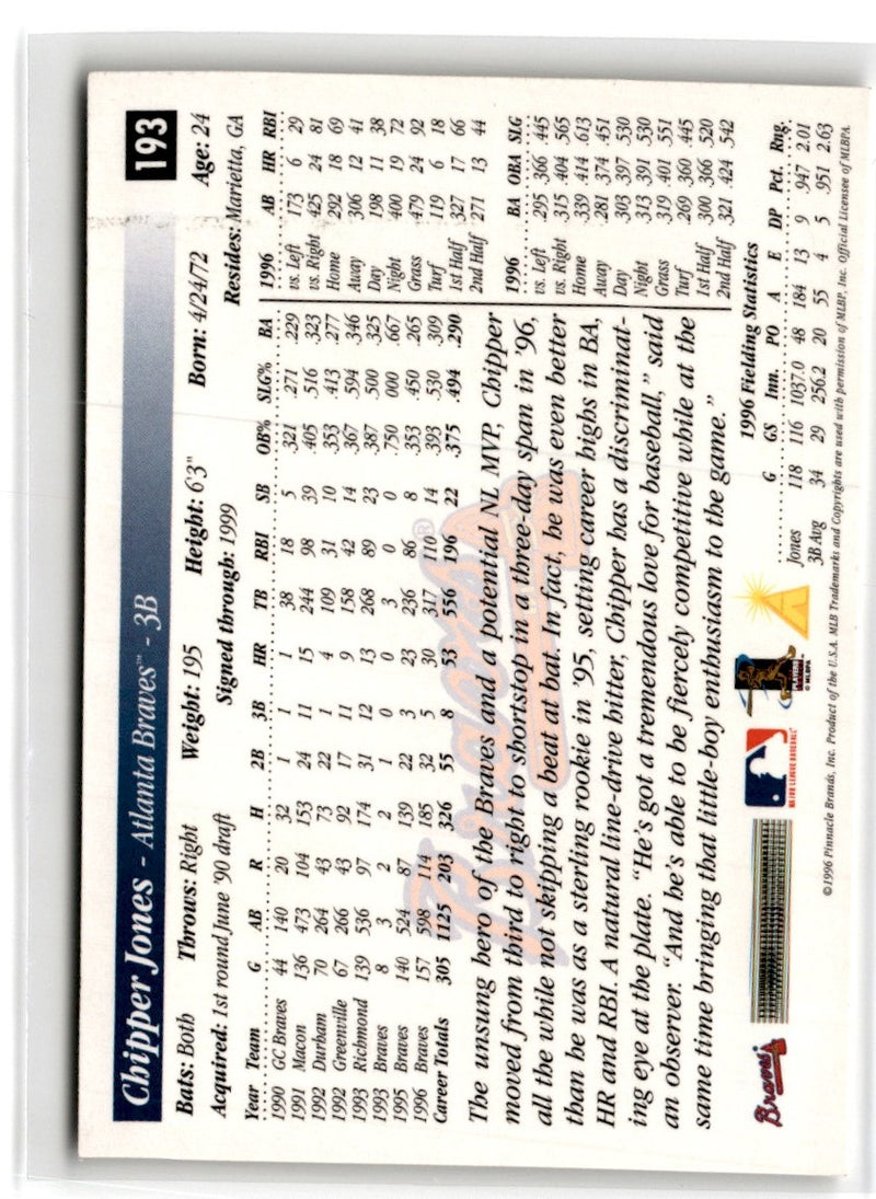 1997 Score Chipper Jones