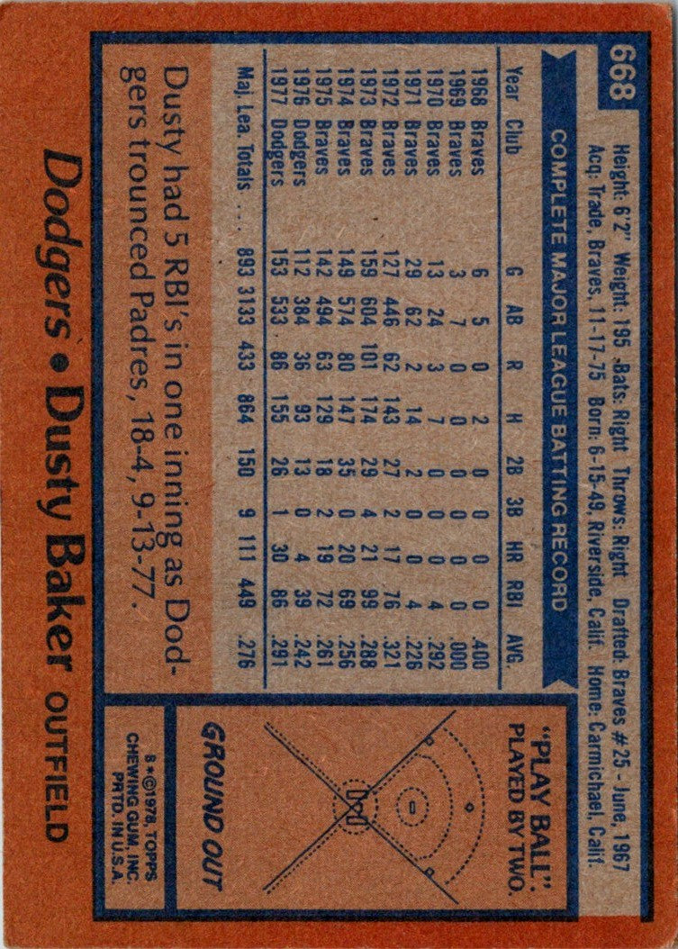 1978 Topps Dusty Baker