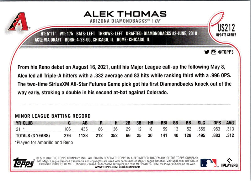 2022 Topps Update Alek Thomas