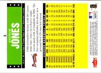 2006 Fleer Tradition Andruw Jones #1