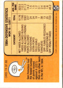 1985 Fleer Team Action Burying the Opponent (Defense)