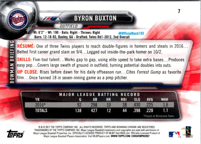 2017 Bowman Chrome Byron Buxton