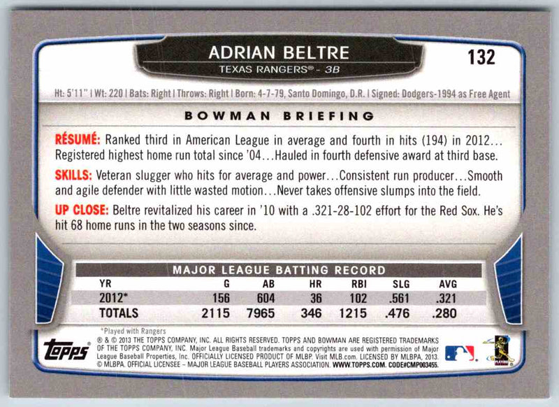 2014 Bowman Adrian Beltre