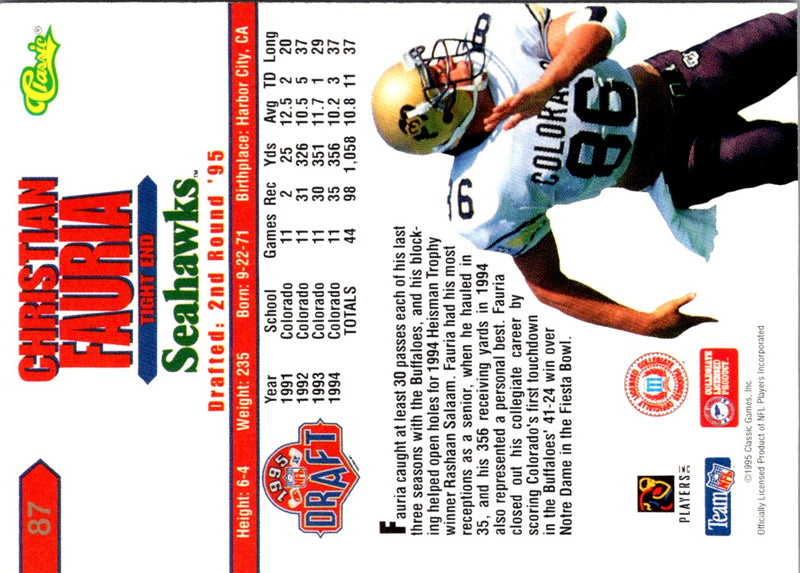 1995 Classic NFL Rookies Christian Fauria