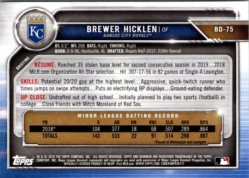 2019 Bowman Draft Brewer Hicklen