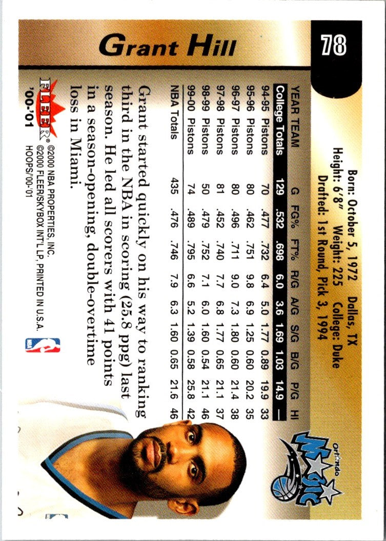 2000 Hoops Hot Prospects Grant Hill