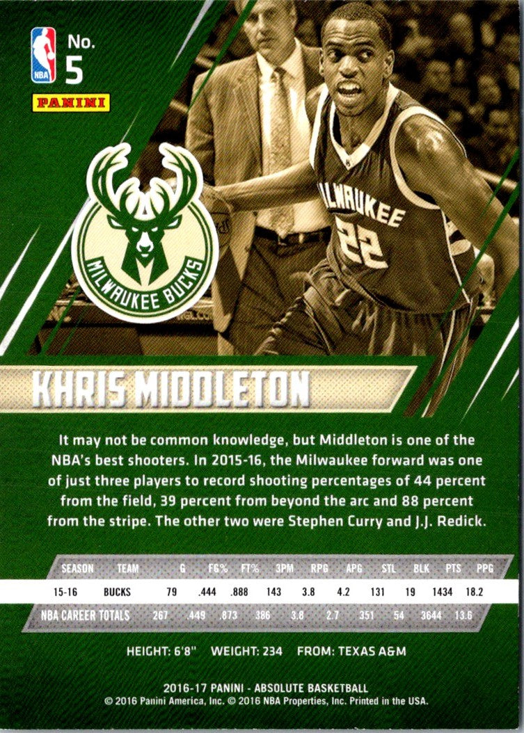 2016 Panini Absolute Khris Middleton