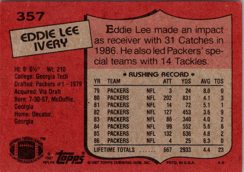 1987 Topps Eddie Lee Ivery