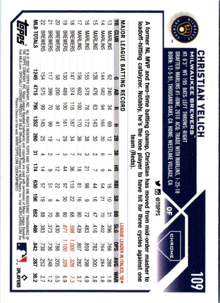 2023 Topps Chrome Christian Yelich