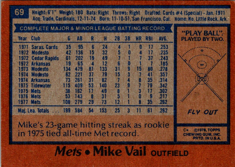 1978 Topps Mike Vail