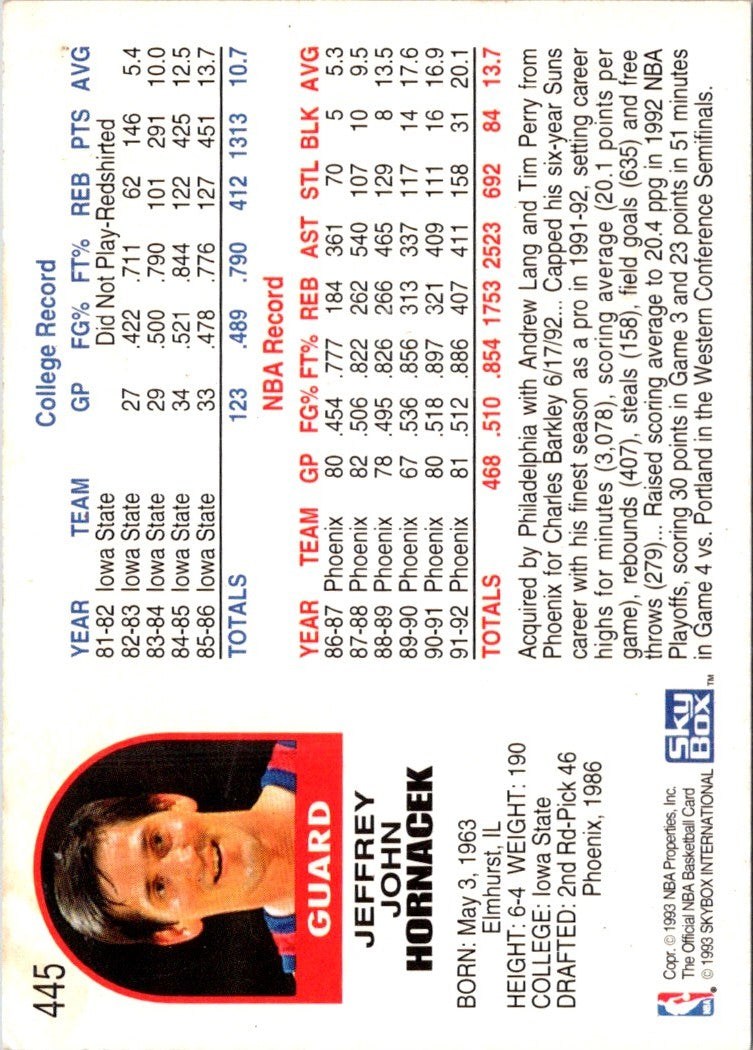 1992 Hoops Jeff Hornacek