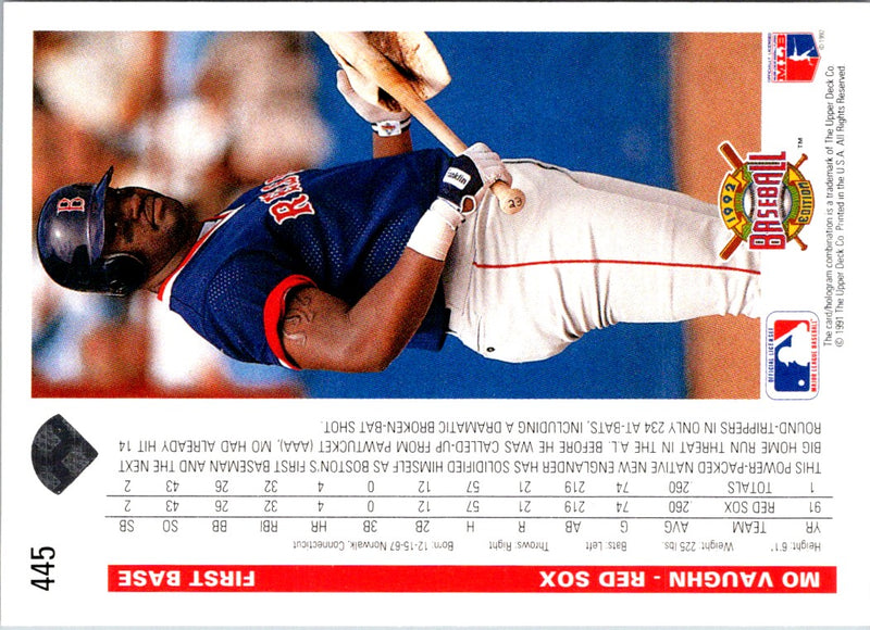 1992 Upper Deck Gold Hologram Mo Vaughn