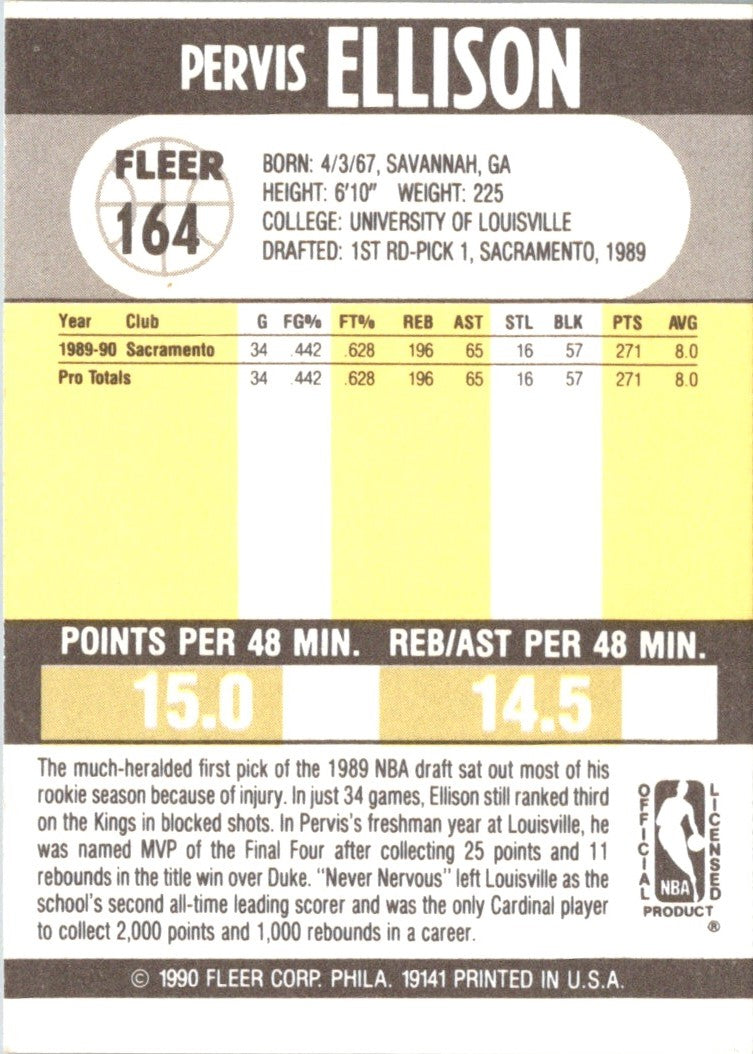 1990 Fleer Pervis Ellison
