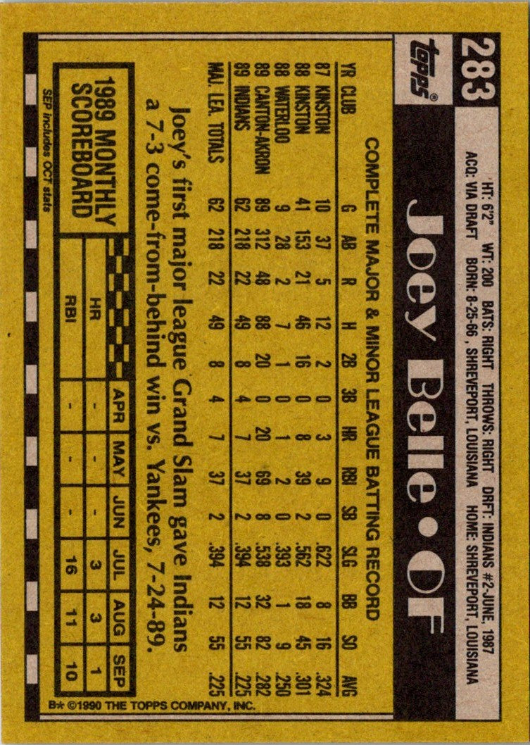 1990 Topps Joey Belle