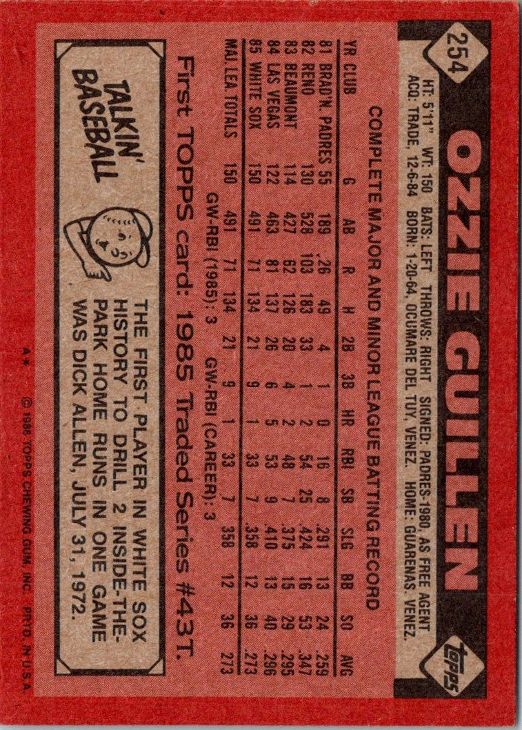 1986 Topps Ozzie Guillen