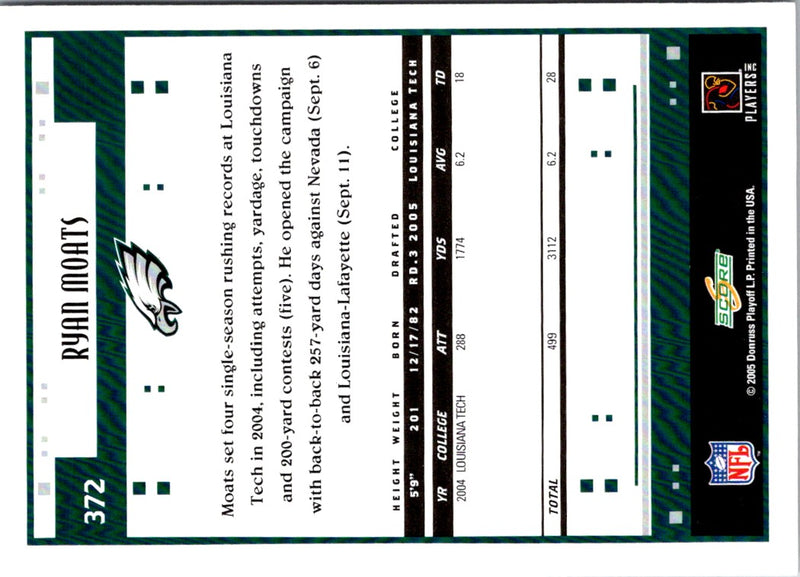 2005 Score Ryan Moats