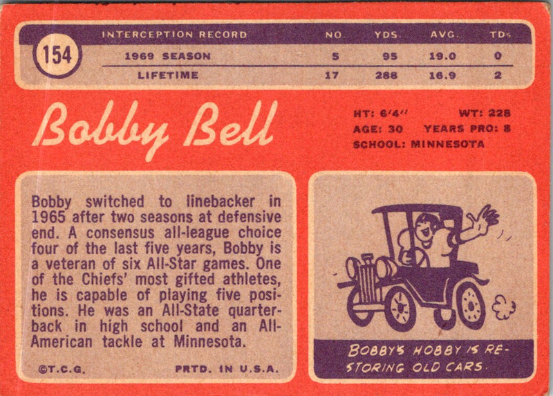 1970 Topps Bobby Bell