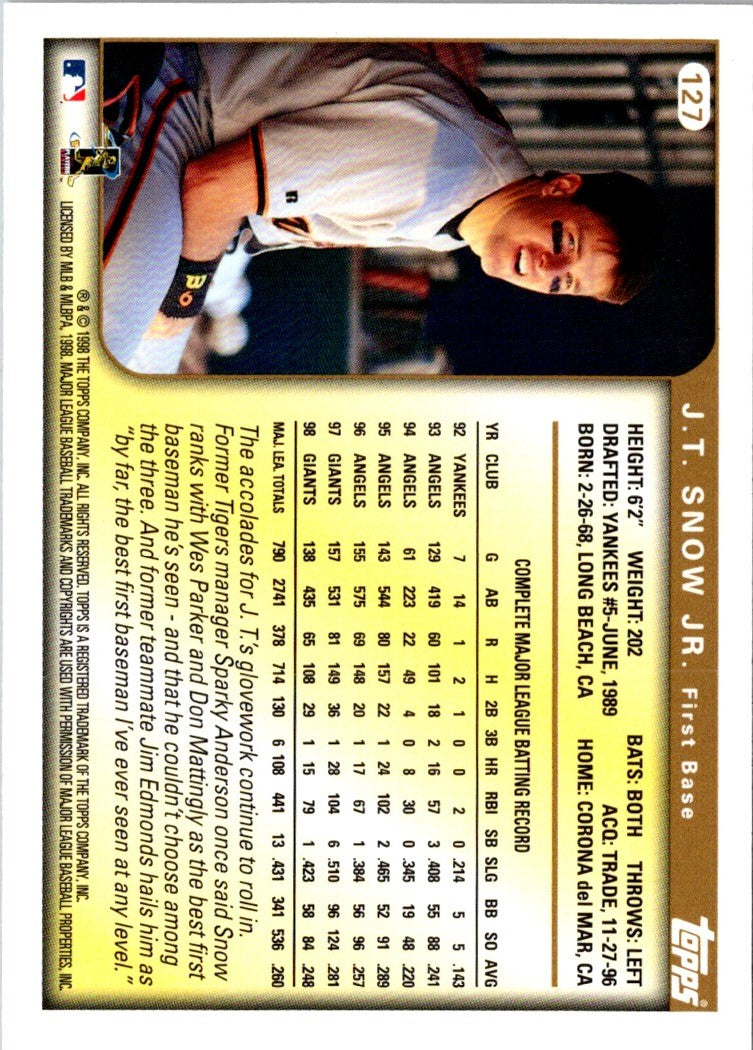 1999 Topps J.T. Snow