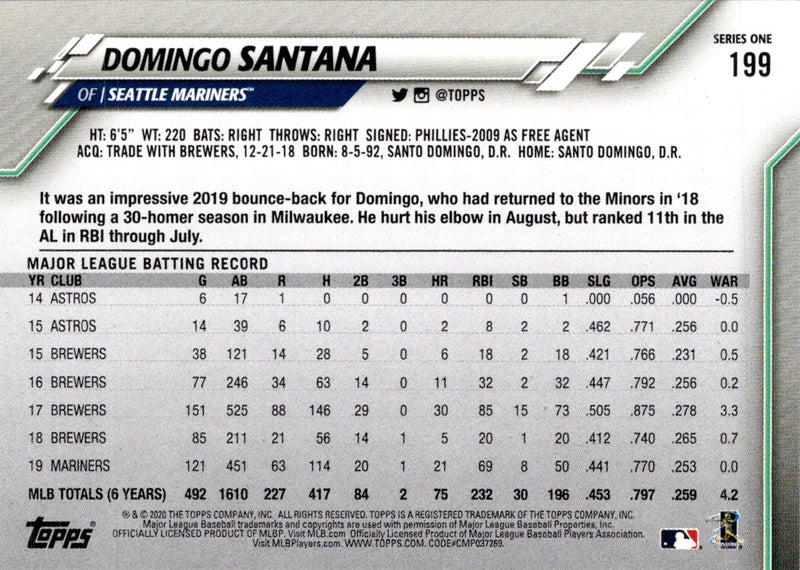 2020 Topps Domingo Santana