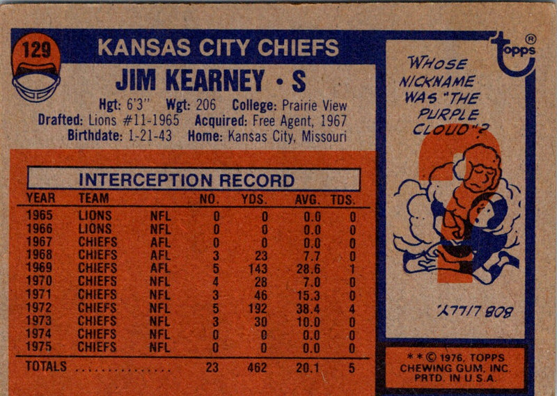 1976 Topps Jim Kearney