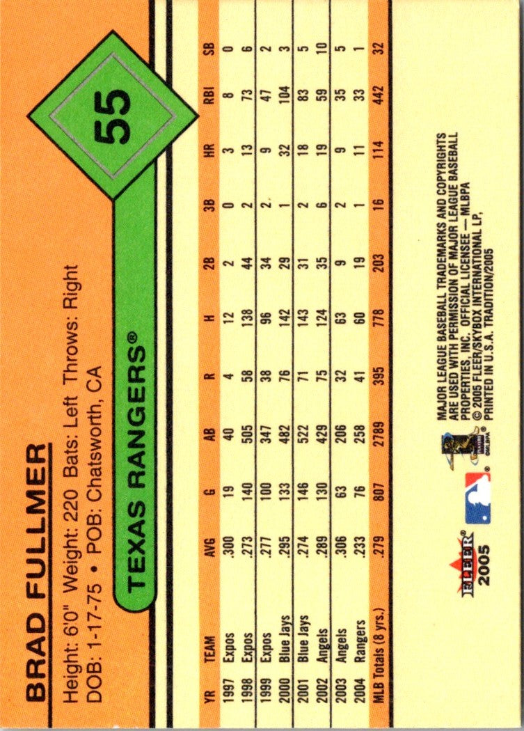 2005 Fleer Tradition Brad Fullmer